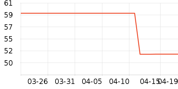 ŮʽT����ʷ�۸�