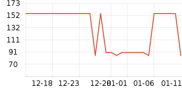 ����������ͯ���¿���ʷ�۸�