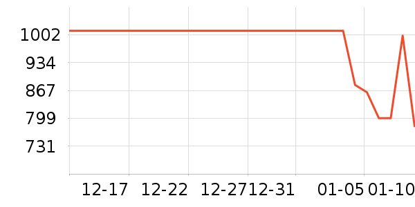 ����ʫ�����ʷ�۸�