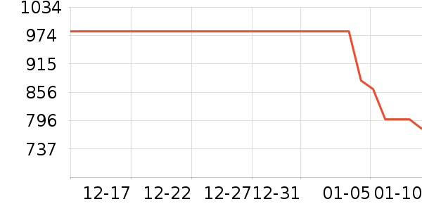 ����ʫ�����ʷ�۸�