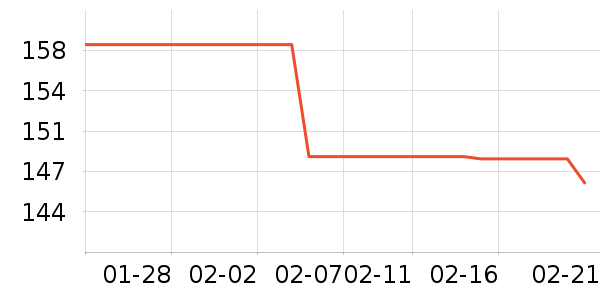 ���¶�ͯ������ʷ�۸�