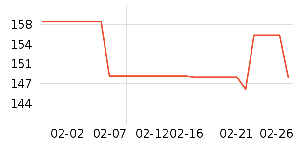 ���¶�ͯ������ʷ�۸�