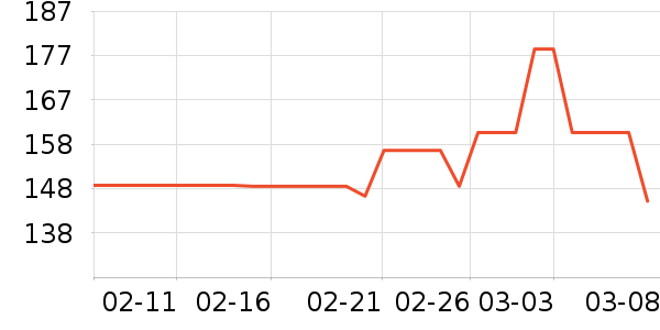 ���¶�ͯ������ʷ�۸�