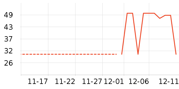 ��ţ��ʷ�۸�