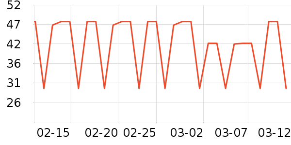 ��ţ��������ʷ�۸�