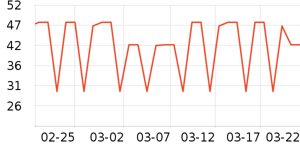 ��ţ��������ʷ�۸�