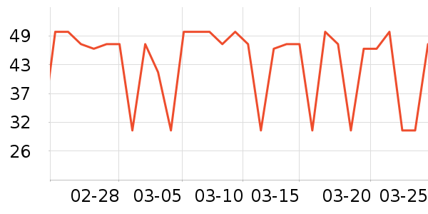 ��ţ��������ʷ�۸�