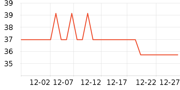 ��������ˮ����ʷ�۸�