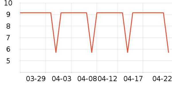 ͳ���ֻ���������ʷ�۸�