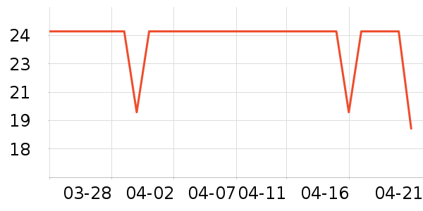 ��Сѿ����/����ʷ�۸�