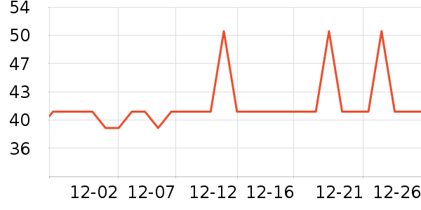 �����������Ϳ����ʷ�۸�