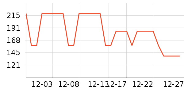 ���������װ��ʷ�۸�