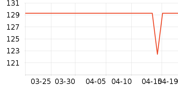 �ȷ�ȹ����ʷ�۸�