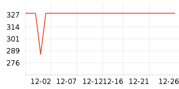 С�׼�ذ�����ʷ�۸�