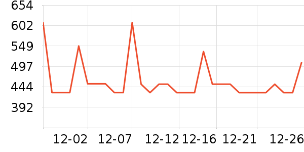 �Ϳ��˶�Ь��ʷ�۸�