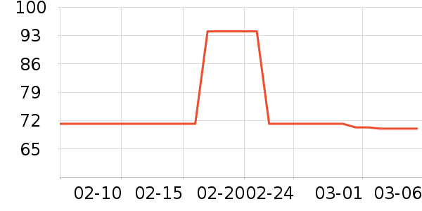 ά����������ʷ�۸�