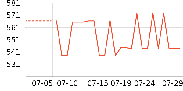 �Ϳ��˶�Ь��ʷ�۸�