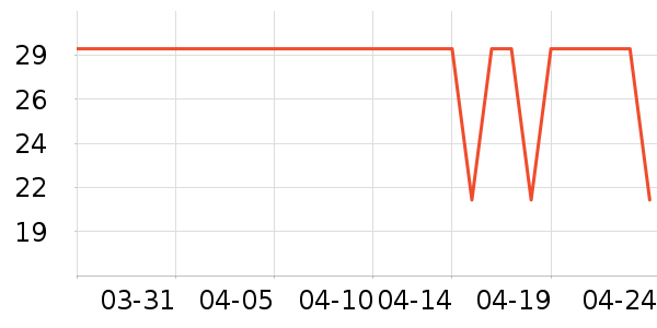 �����/ϴ������ʷ�۸�