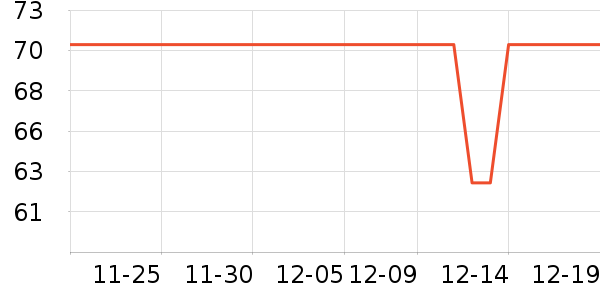 ������ʷ�۸�