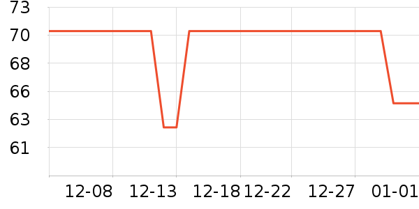 ������ʷ�۸�