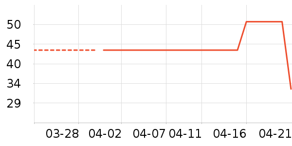 ܲ��������ͯT����ʷ�۸�