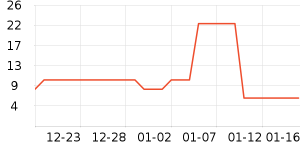 �漧��Ĥ������ʷ�۸�