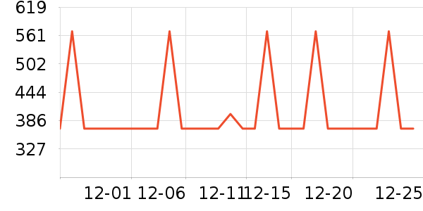 �ղ�����ˮ����ʷ�۸�