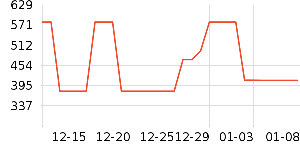 �Ϳ��˶�����/��ͷ����ʷ�۸�