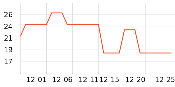 ����������ʳ��ʷ�۸�