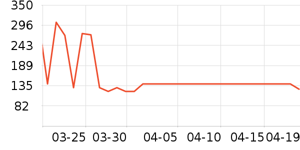 ����Ůʽţ�п�/���п�/�̿���ʷ�۸�