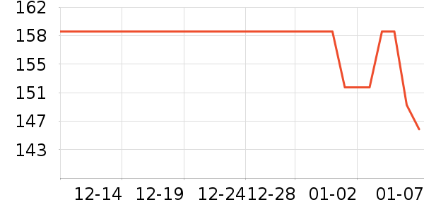 ��ˮʱɰ����������ʷ�۸�