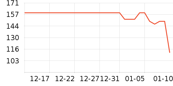 ��ˮʱɰ����������ʷ�۸�