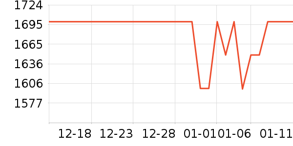 ����ϴ�»���ʷ�۸�