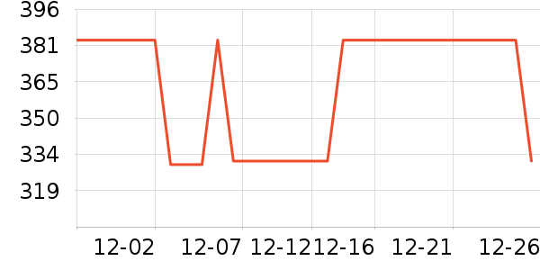 ȹ����ʷ�۸�
