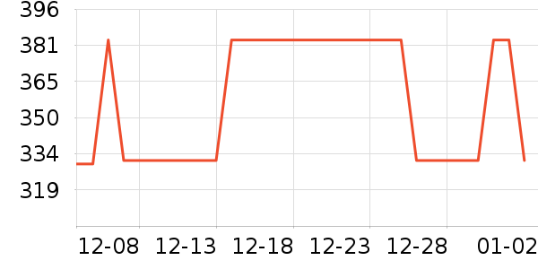 ȹ����ʷ�۸�