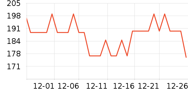 ����ˮ��/ˮ����ʷ�۸�