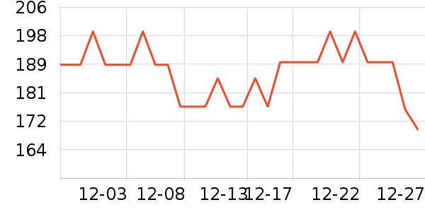 ����ˮ��/ˮ����ʷ�۸�