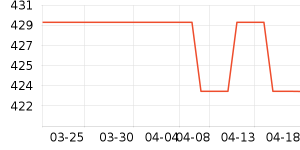 ��;���������ʷ�۸�