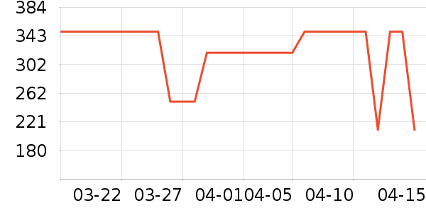 ���ȹ�Ůʽţ�п�/���п�/�̿���ʷ�۸�