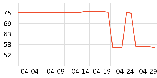 ����ñ��/Χ��/������װ��ʷ�۸�