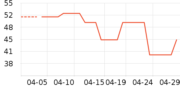 leqiyuanʱ�е�׹/������ʷ�۸�