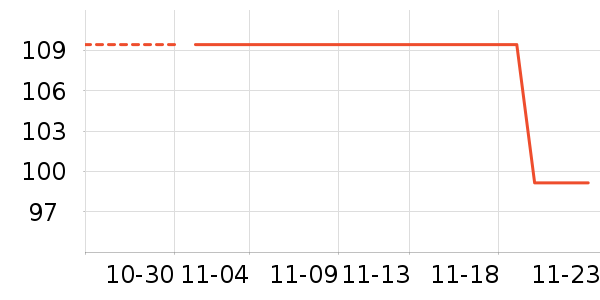 ���»���ʷ�۸�