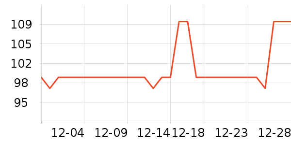 ���»���ʷ�۸�