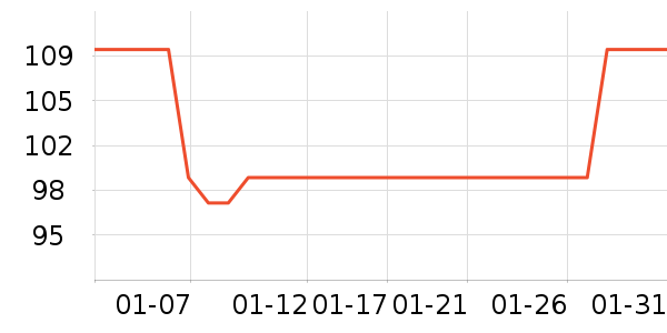 ���»���ʷ�۸�