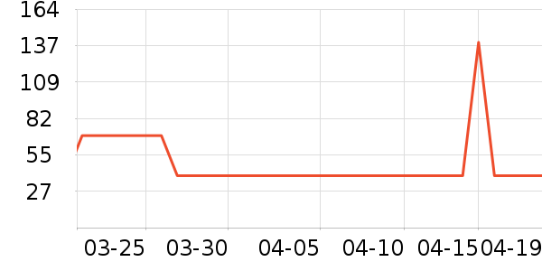 LINKFAIR������ʷ�۸�