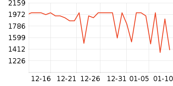 С���ֻ���ʷ�۸�