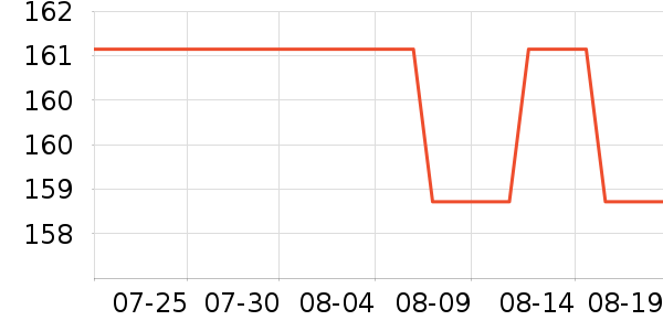 ����ҷ�����/��ϯ��ʷ�۸�