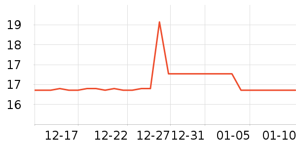 ����������ʷ�۸�