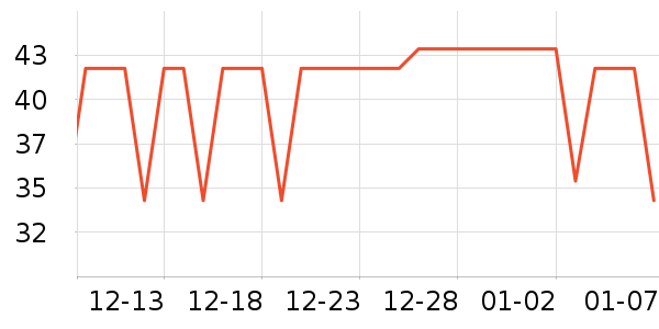 ���ʷ۵�/�����ʷ�۸�