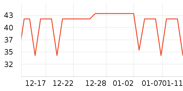 ���ʷ۵�/�����ʷ�۸�